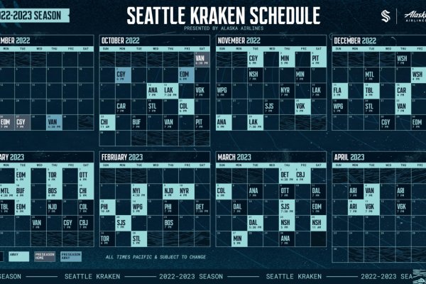 Что такое kraken 2krn cc